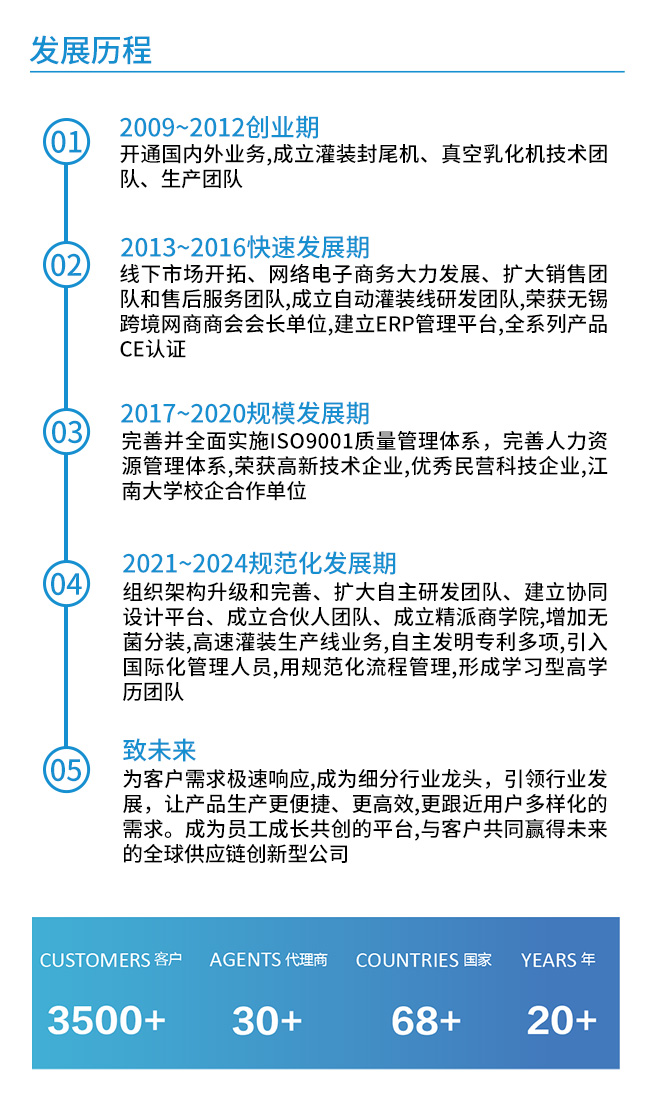 老网站关于公司_03.jpg