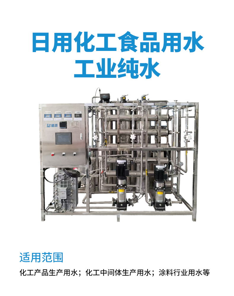 日用化工食品用水_01.jpg