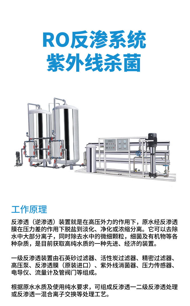 RO反渗系统详情页_01.jpg